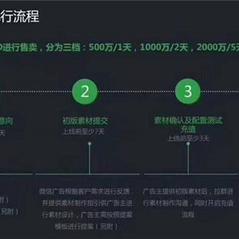 RXlee29764于2018-03-14 15:50发布的图片