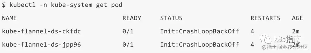 Kubernetes网络排错指南