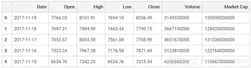 9a37c6e09c1383822da912147e818f61f1484210