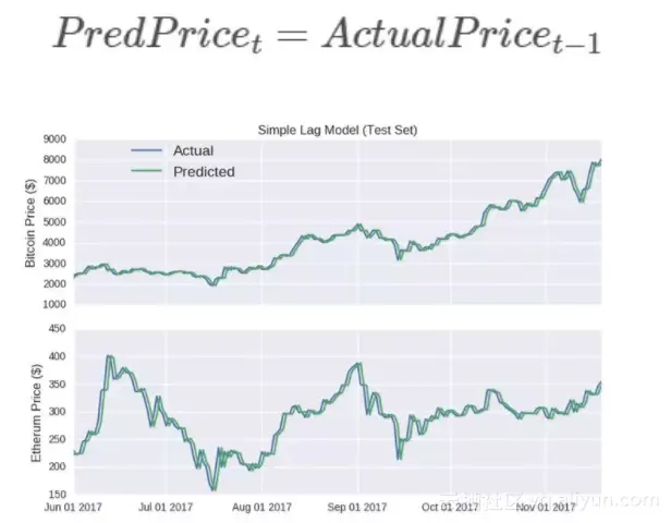 ea3fba91a241e43bcc87f5062dadeb2f6857024c