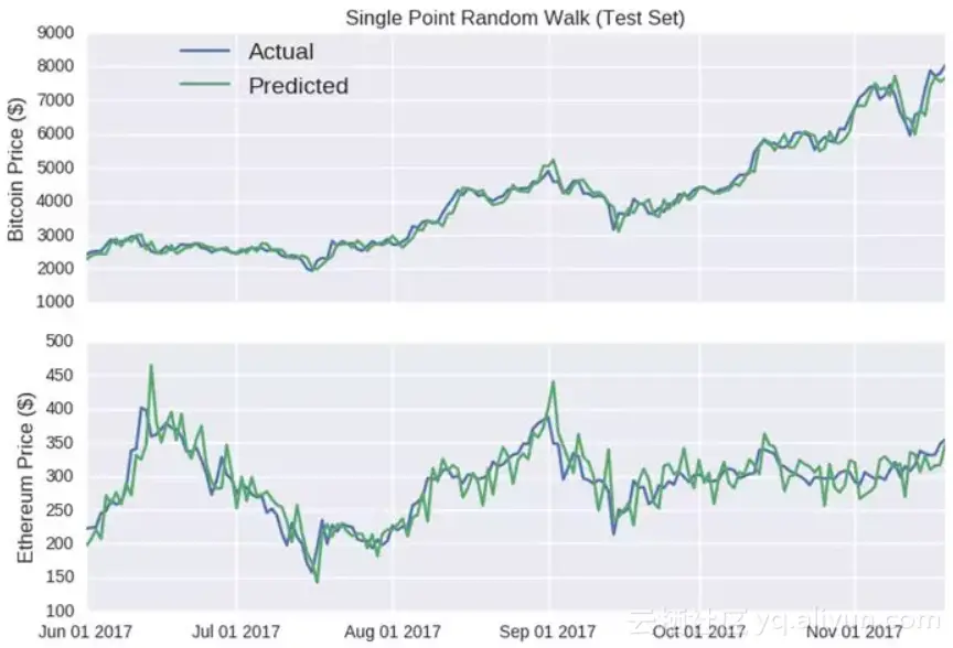 61bddff7af58adfa776afbda2b2b10716c7aef76