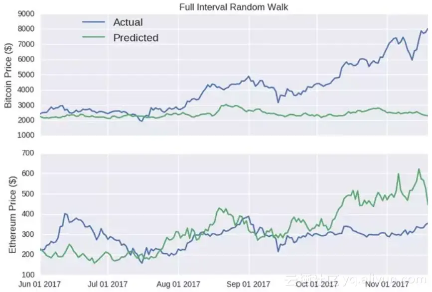 47b4cd19447b76866c46897062495e4bf0d7d80e