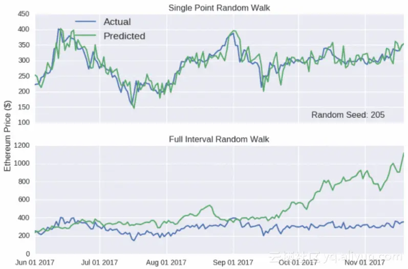 0c9c468b70bdebd41f12fc065a77850823233d35