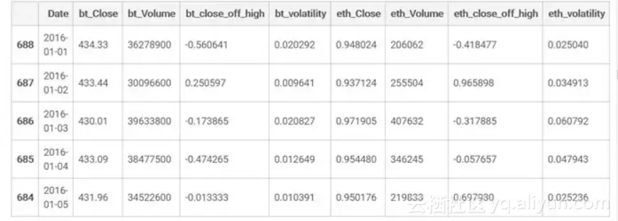 70aacace05fdbd77ba3454d3a8350cf91716c452