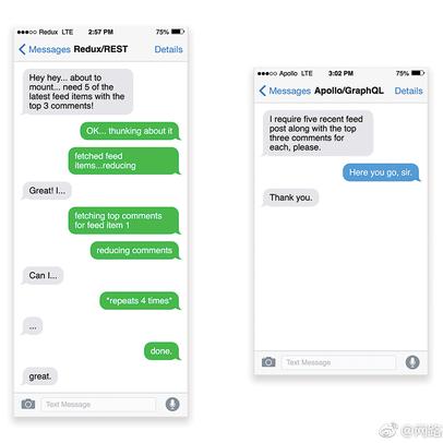网路冷眼于2018-03-15 18:19发布的图片