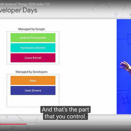 wusp于2018-03-15 20:46发布的图片