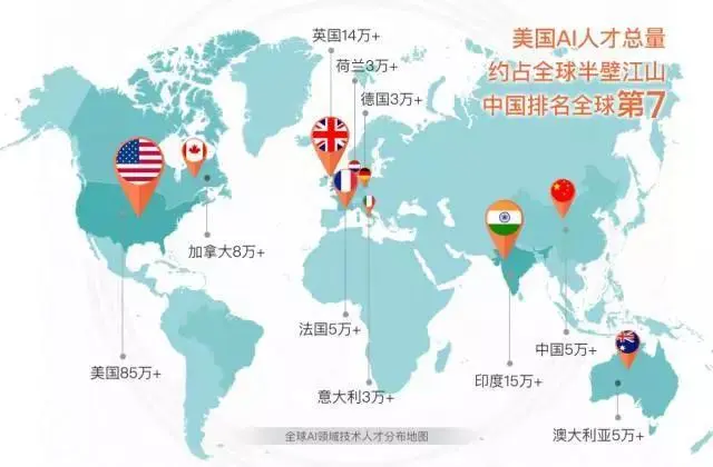 一毕业年薪就50万，没出校门就抢光，AI人才真的这么值钱？