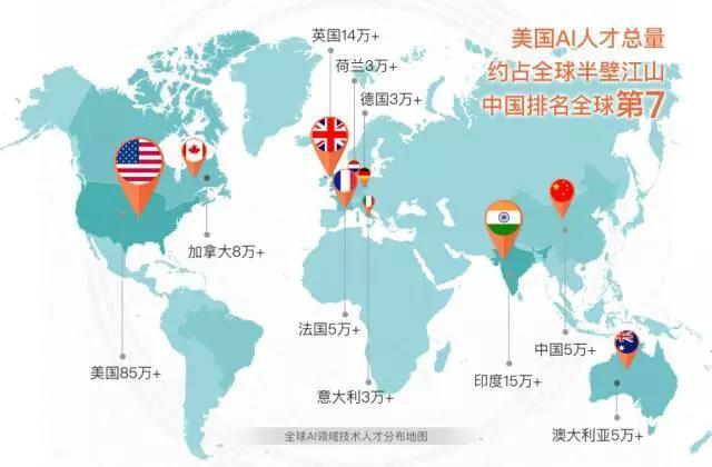 一毕业年薪就50万，没出校门就抢光，AI人才真的这么值钱？