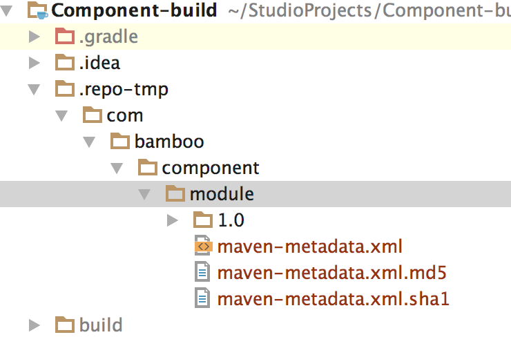 发布到仓库成功