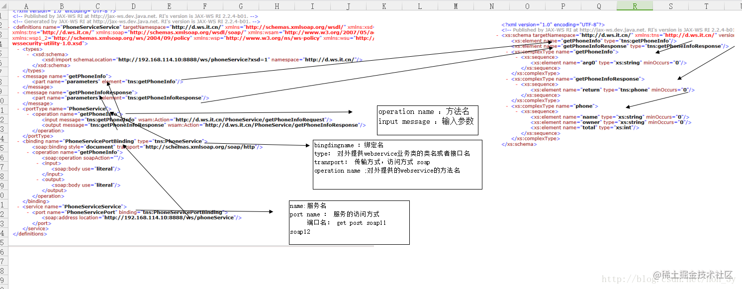 webservice入门教程_webservice教程_https://bianchenghao6.com/blog_idea_第20张