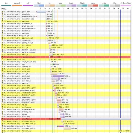 网路冷眼于2018-03-19 09:17发布的图片
