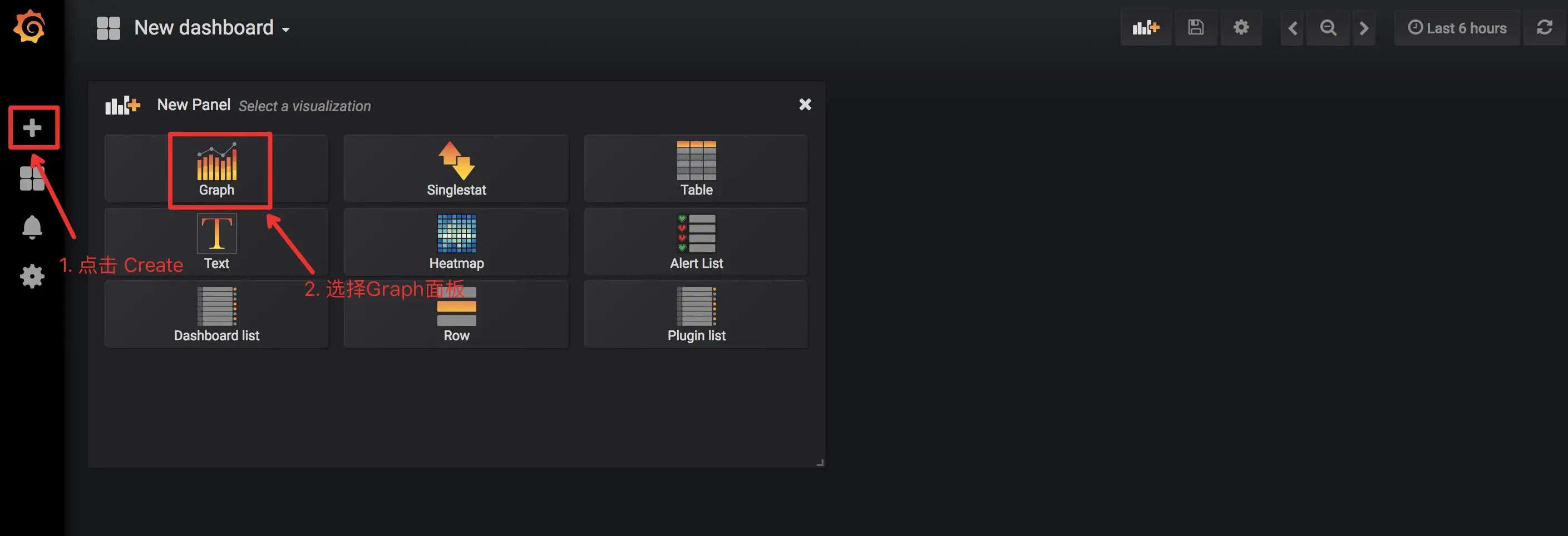选择配置dashboard
