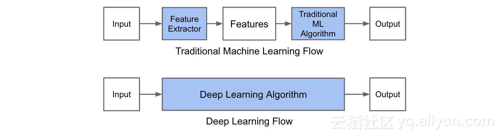 69c32d6672b20c3aa7b50f897be9f484149bbc31