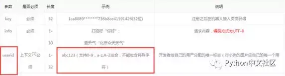 640?wx_fmt=png&tp=webp&wxfrom=5&wx_lazy=