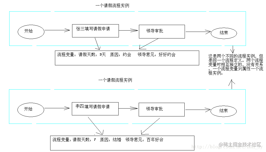 这里写图片描述