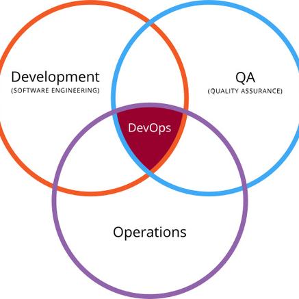 阮一峰推特更新于2018-03-19 21:58发布的图片
