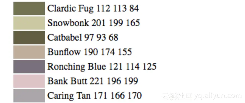 c23f48ff47fbe624012c9a227470b061d0d48a6b 