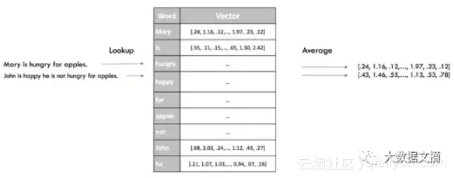 58d953cbc356babd075d3ccf729e34b0b3a42be8