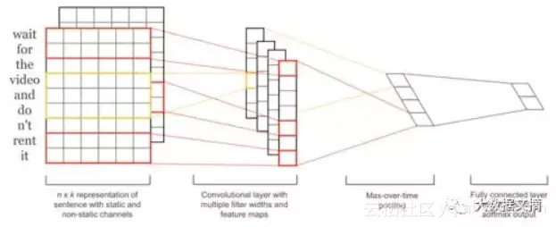 8e05790e850cd8c1d369ad35642cf1127a898294