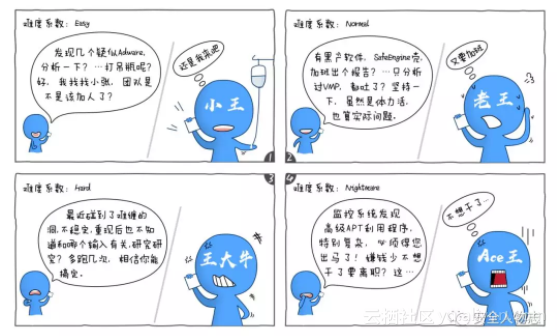 8b845add10e3fb0b4da6fd6b6ff0d0c0b5e3e792