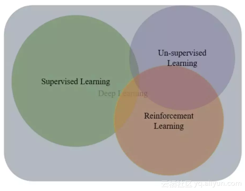 96c3fb8fd658c89f1369e30742ab1ca0fcd91e21