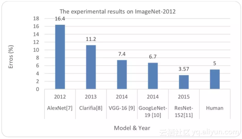 c9194d328a03c02327737142251450c1fad1e846