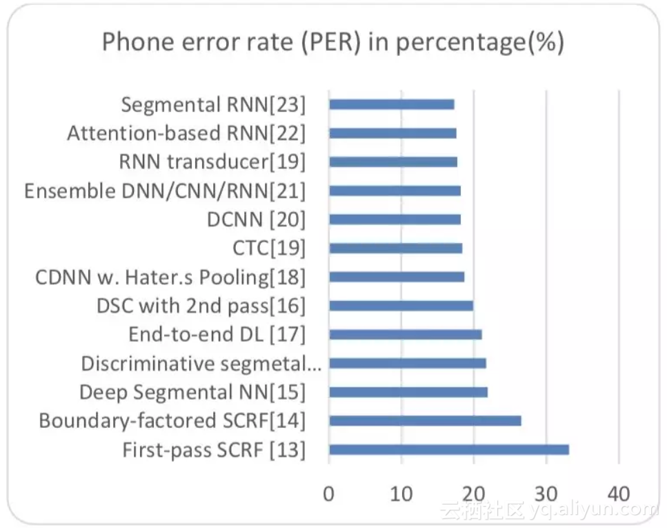 08a7d1ccf62f2c5b4be38910327be12527b67157