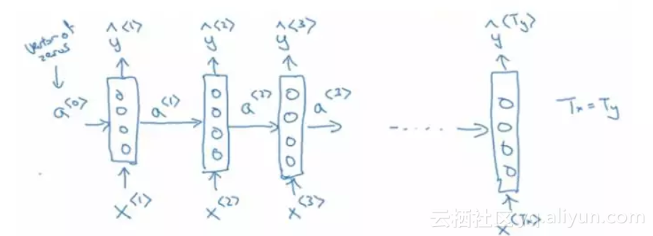 f7b49a1c41a400dfd3b74fdfdcdedf26acc6d023