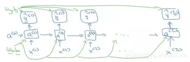 bc1abf95ad96ac858c7f41d62dc202c2c763bf1e