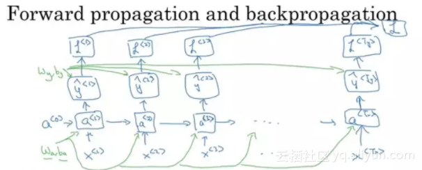 edc18db880f269455d37c6519d0d2b9f9c83ce8f