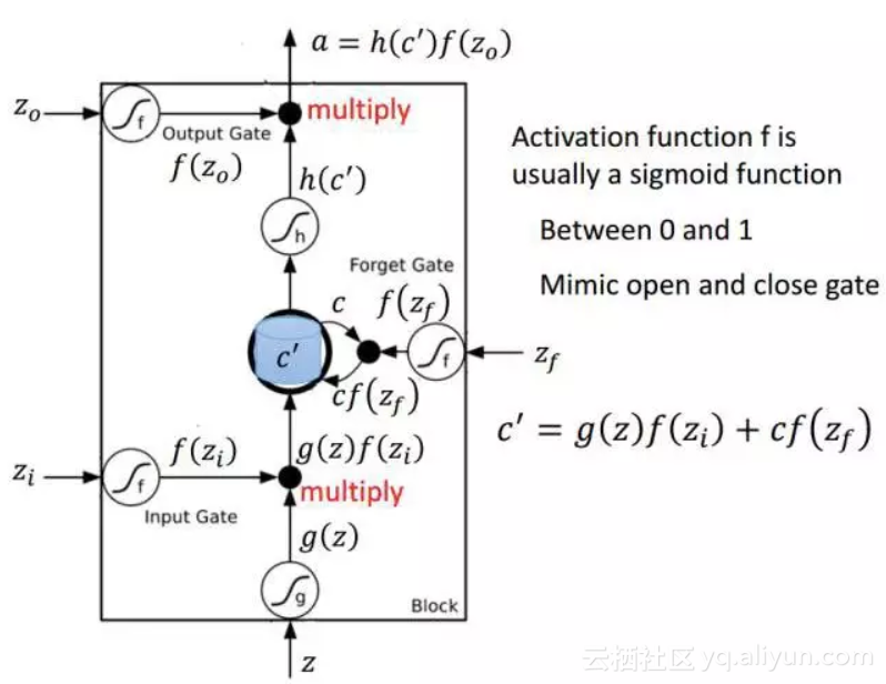 e6ac5a7621214a1275201c02b1532b79c655d8b7