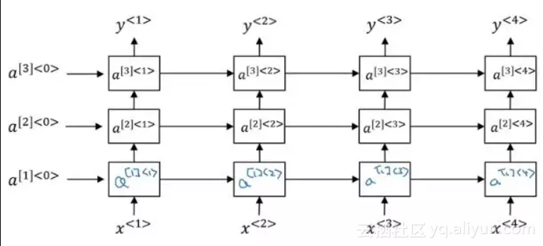 4f506684721b451472c29ed1d66017d05148b1ee