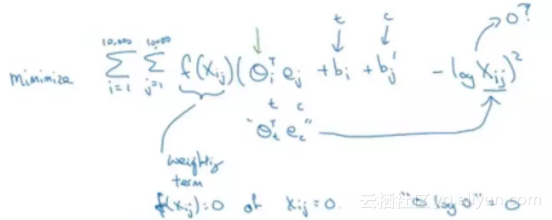 e059a5f3e3aea761b6b248eb1d4f130729c7378d