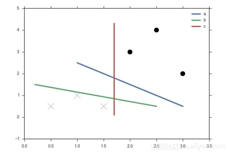 ea0af3bcc9e043418a9b3c20bc94bf5ddbd67081