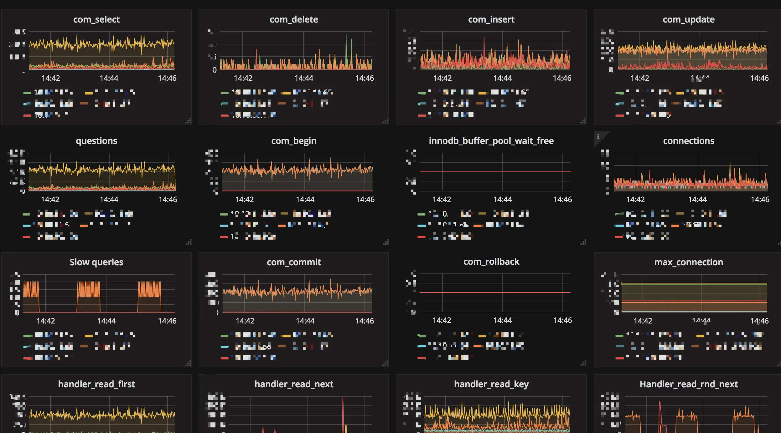 201803/mysql-metrics.png