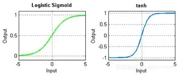 7fd172ba09a466c9fe3e2f1644656012cf6cb7ac