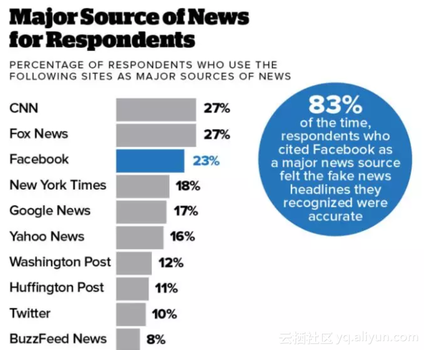 b68f0acd76c0f37add283ddd4e32a8eaa6350e47