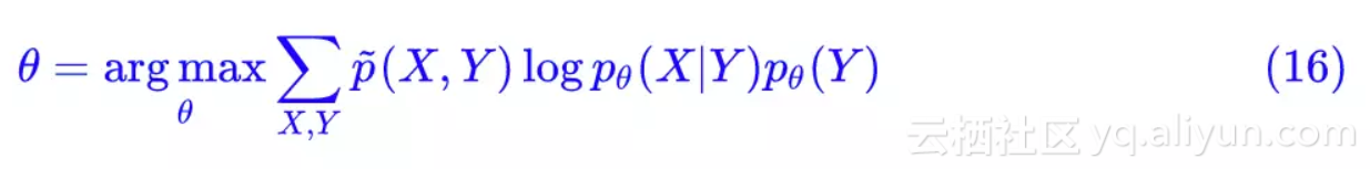 304f5ed291e848744efeb293a44b459359818804