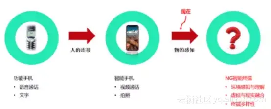 bf6a1c86cd1254773505d6737a942452a7cdbc5e