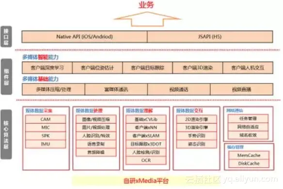 654d08e54d7325fe13f652a30f4334cfcf80163b