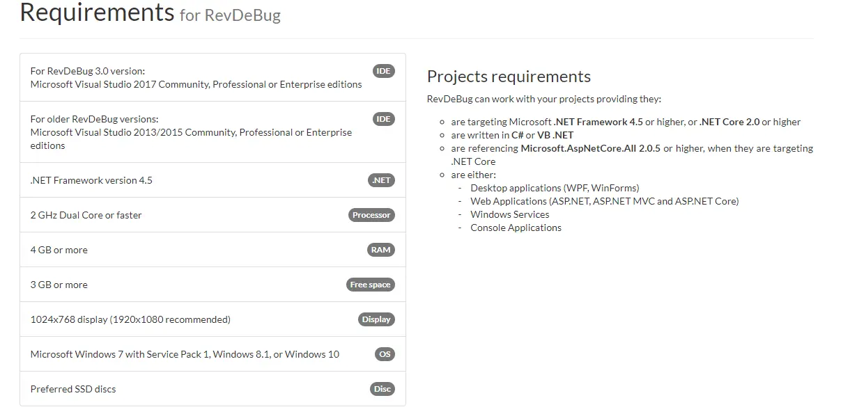 Requirements for RevDeBug