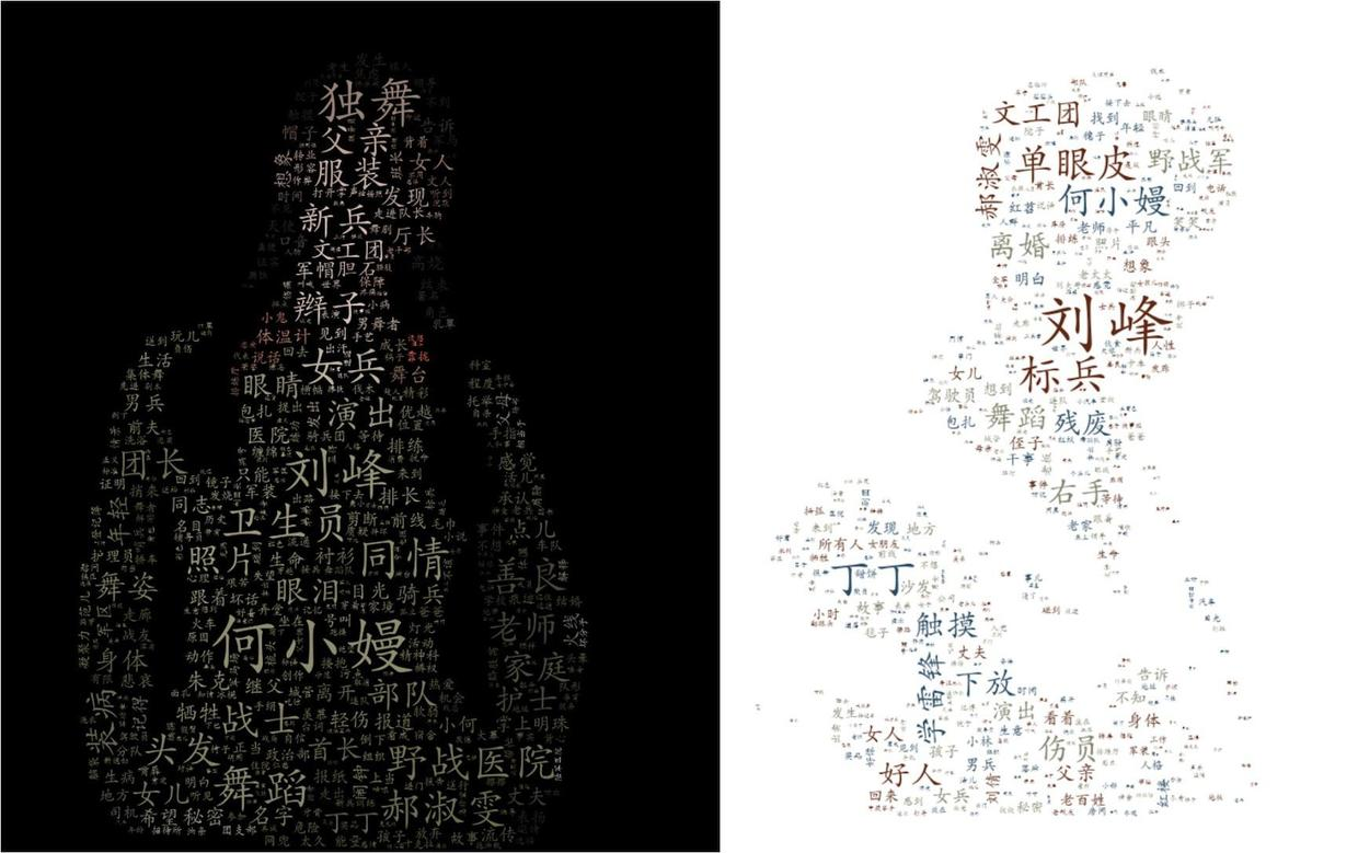 人物词云效果.jpg
