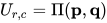 U_{r,c}=\Pi(\mathbf p, \mathbf q)