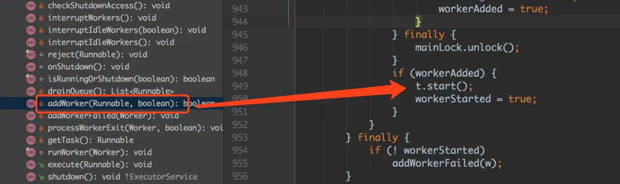 ThreadPoolExecutor.execute() => addWorker()