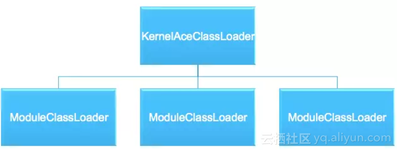 f00a76b838a0de70ed59de7287ba9dd62099d629