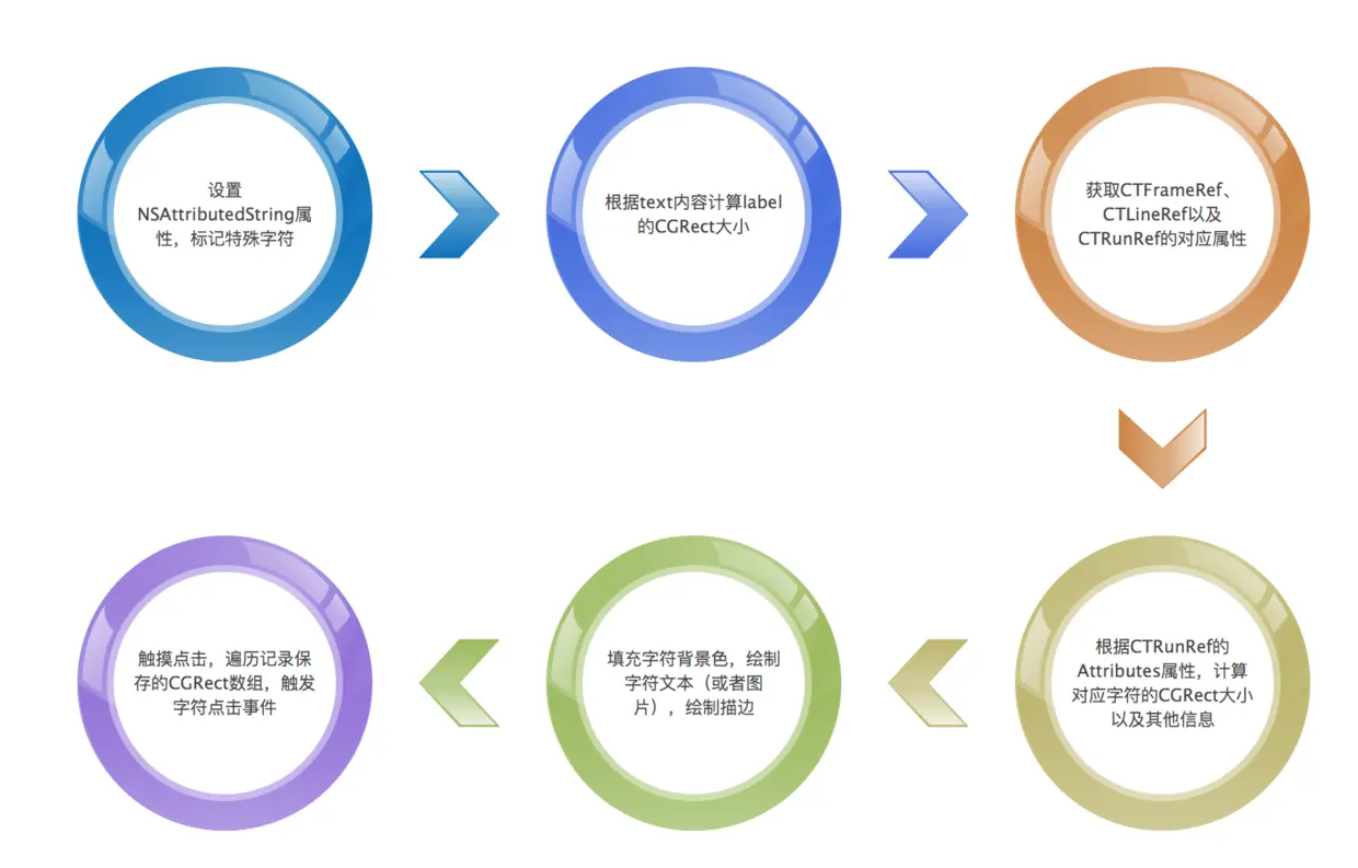 CJLabel.png