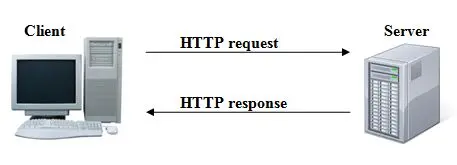 http