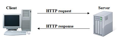 http