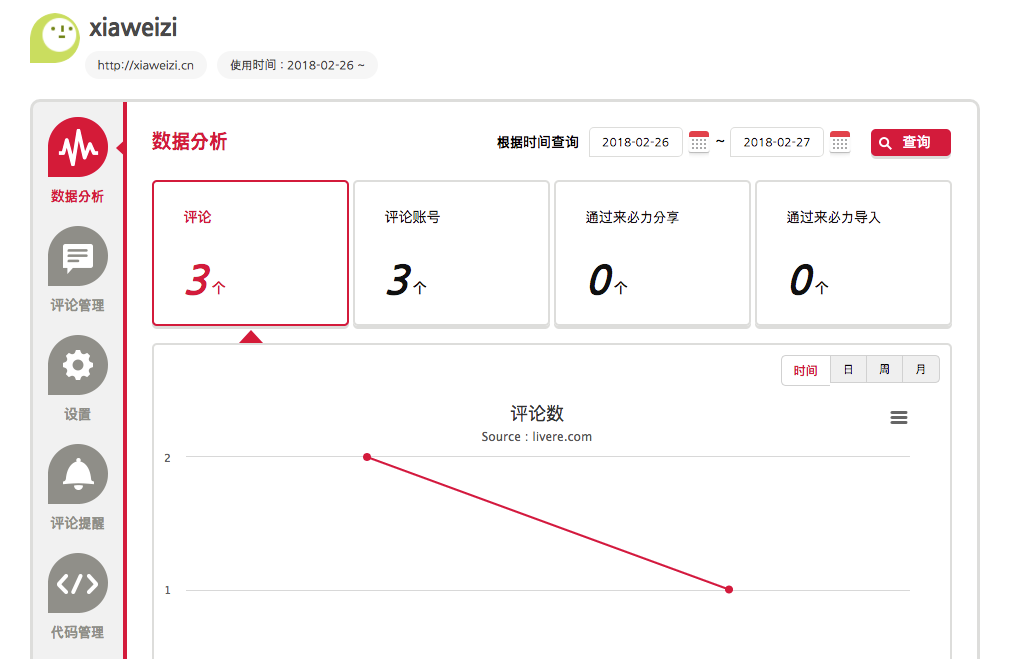 数据分析