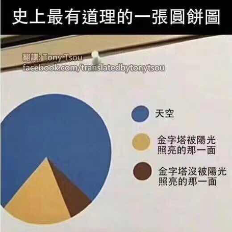 yikejiucai于2018-03-25 15:14发布的图片